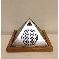 Pyramide Pyramide